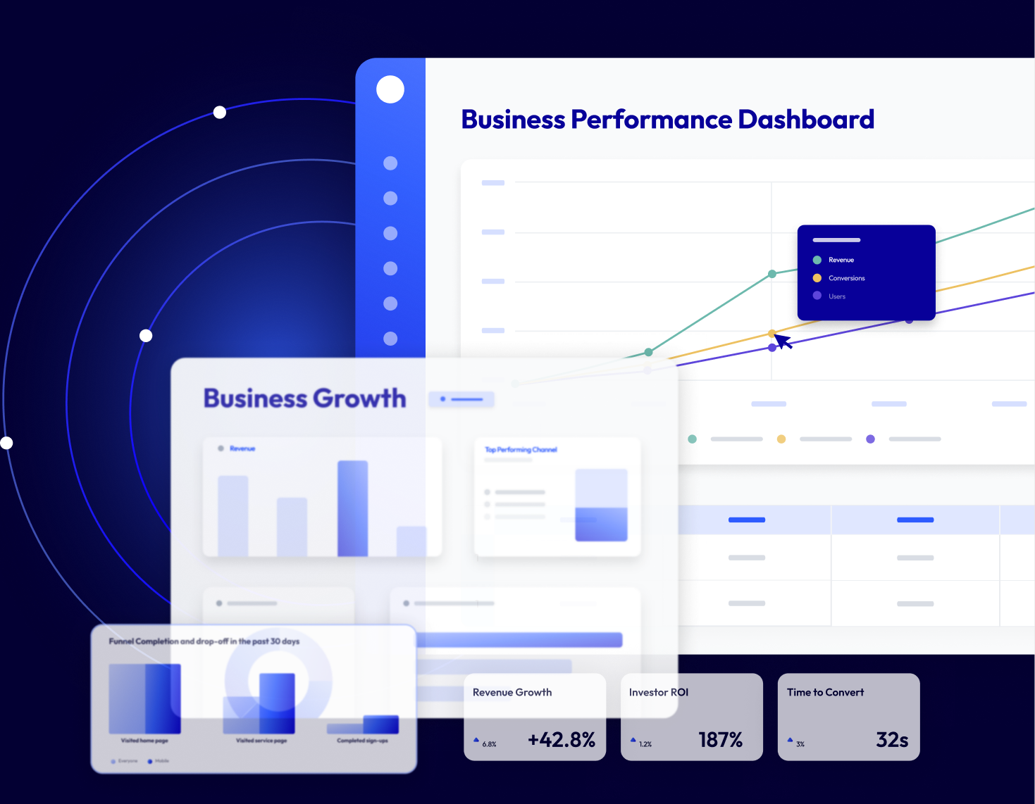 Business performance dashboard — data graphs, growth metrics, and investor ROI cards